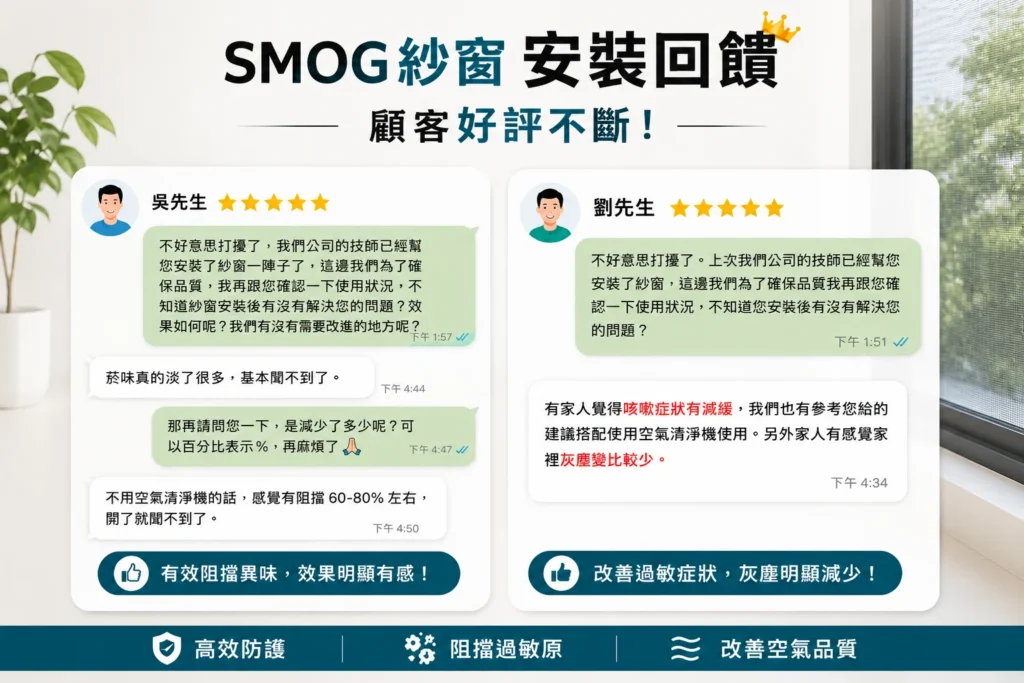 SMOG 防霾紗窗真實住戶安裝回饋