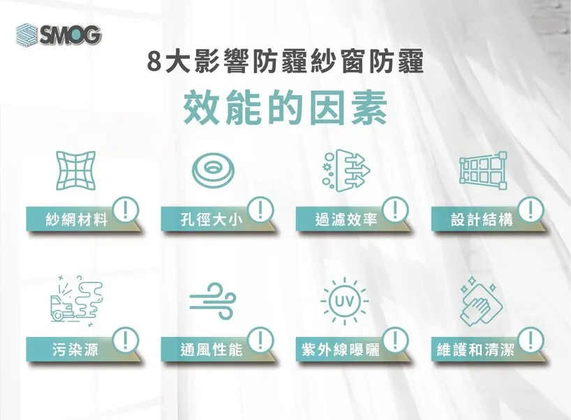 8大影響防霾紗窗防霾效能的因素
