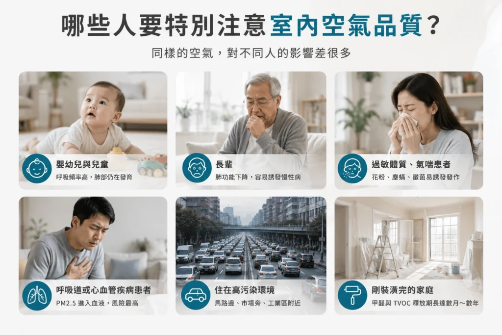需要特別注意室內空氣品質的族群