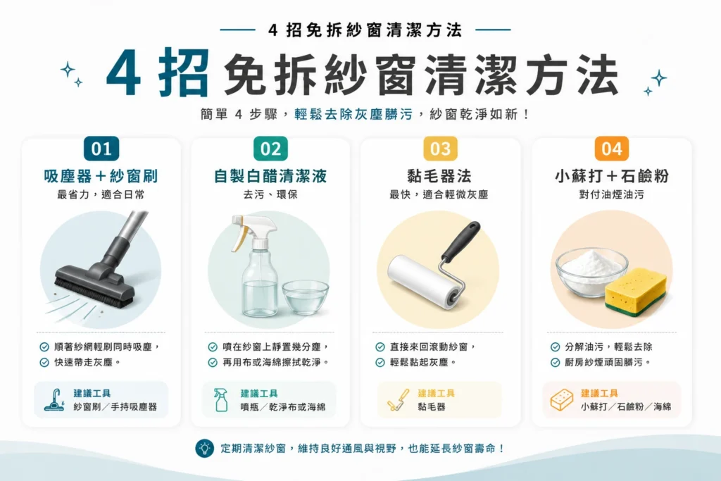 4 招免拆紗窗清潔方法