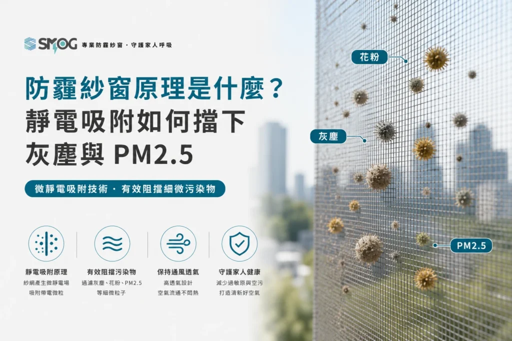防霾紗窗原理 複層 奈米薄膜 靜電三種技術