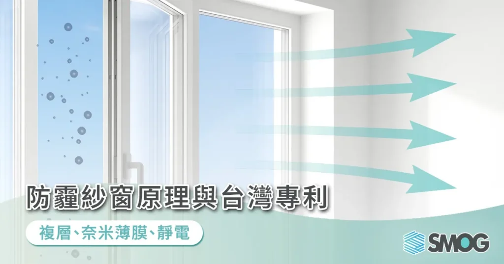 防霾紗窗原理與台灣專利:複層、奈米薄膜、靜電