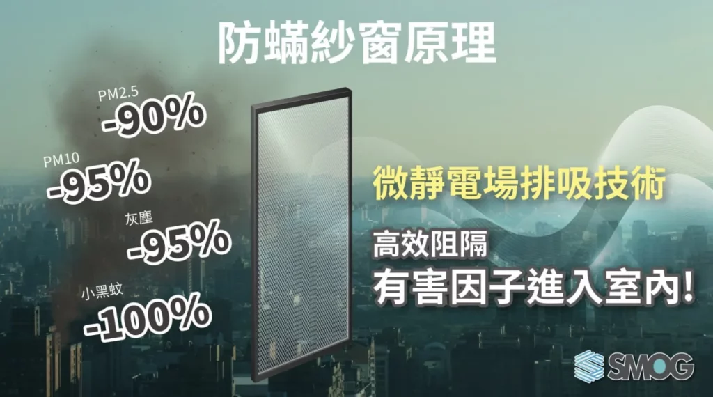 防霾紗窗原理