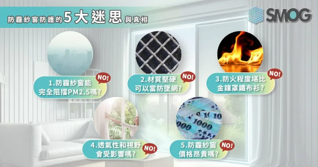 網友對防霾紗窗防護的5個常見疑惑與迷思