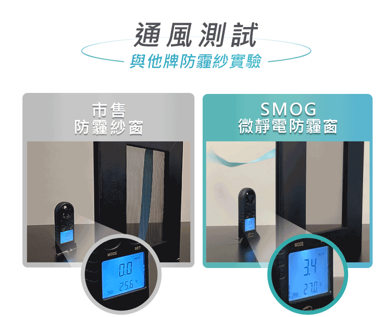 防霾紗窗通風透氣比較