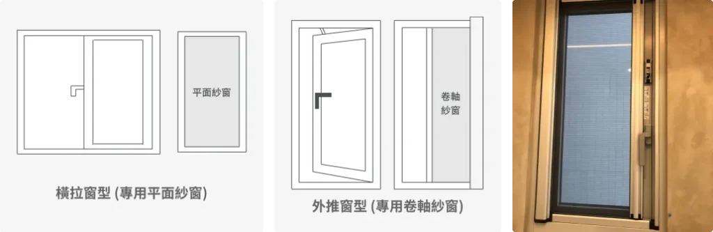 SMOG思瑪科 防霾紗窗首頁 39 ※ 衛浴空間的橫拉窗型和外推窗型防霾紗窗,保持通風乾燥,阻擋霧霾。