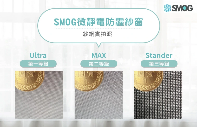 ※ SMOG防霾紗窗紗網實拍 / 資料來源 : SMOG防霾紗窗官網