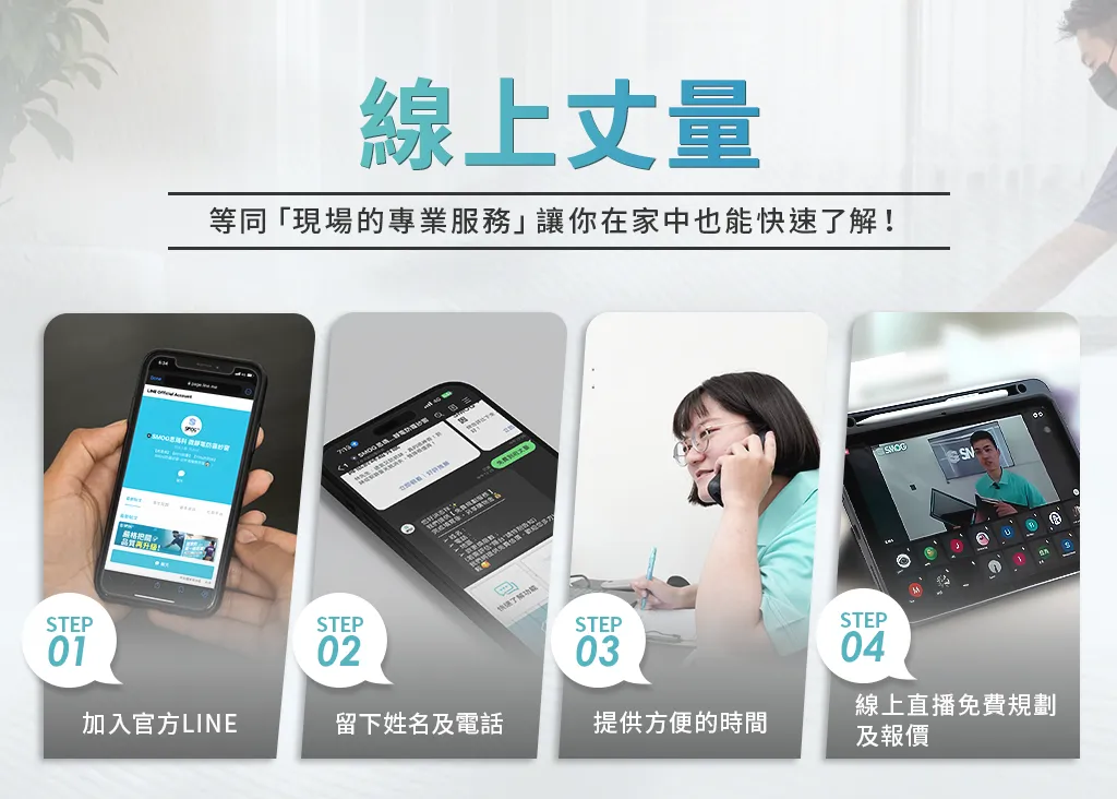 線上丈量