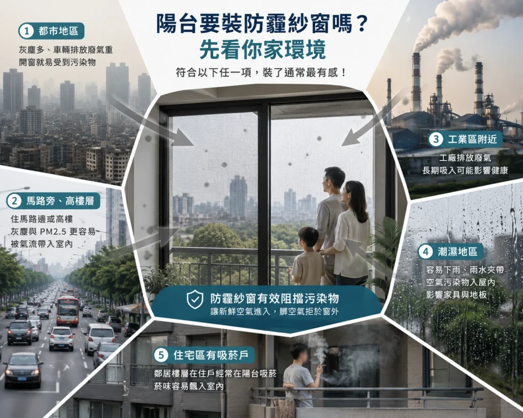陽台要裝防霾紗窗嗎 5 種環境都市馬路工業區潮濕吸菸戶