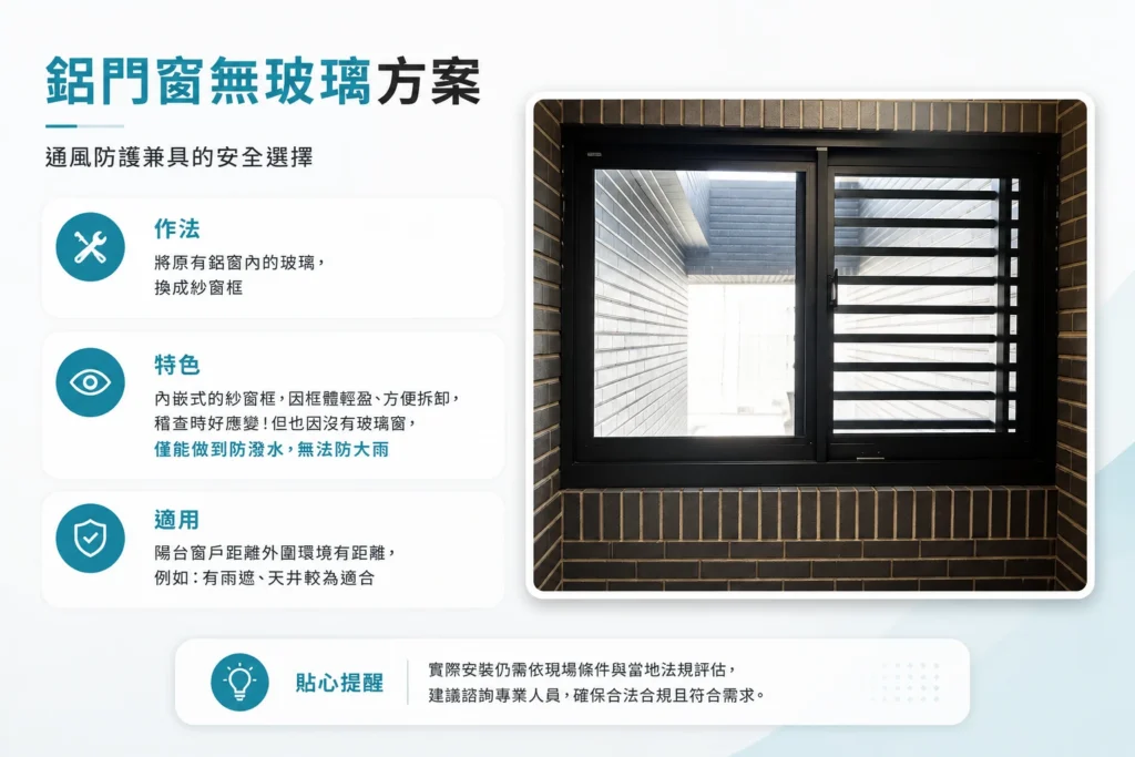 陽台防霾紗窗鋁門窗無玻璃方案