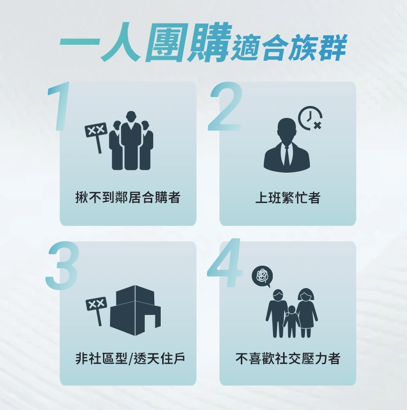 【SMOG 一人團購】告別揪團壓力!一人也享團購優惠! 1 一人團購適合族群