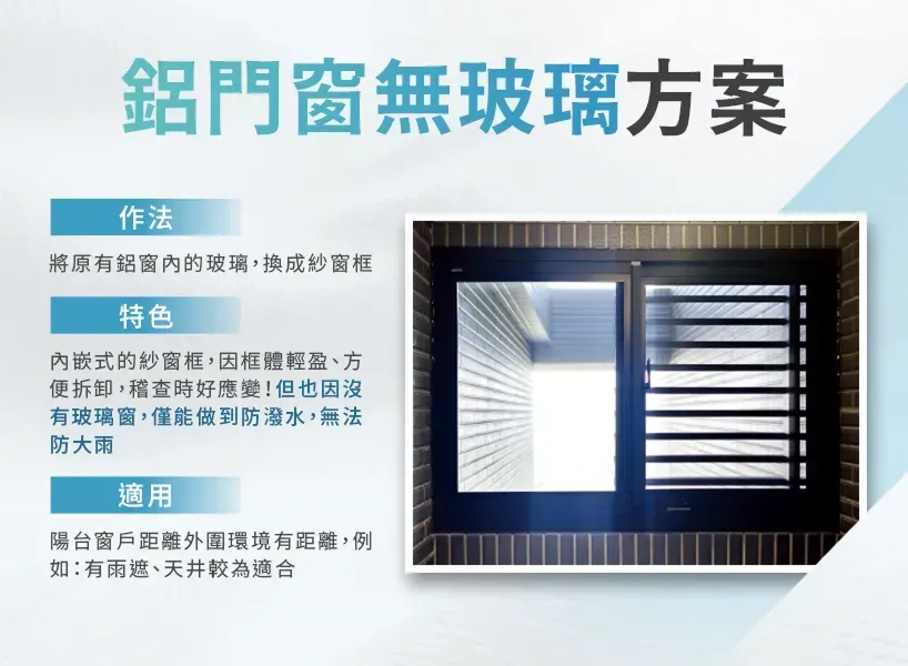 陽台防霾紗窗，鋁門窗無玻璃方案