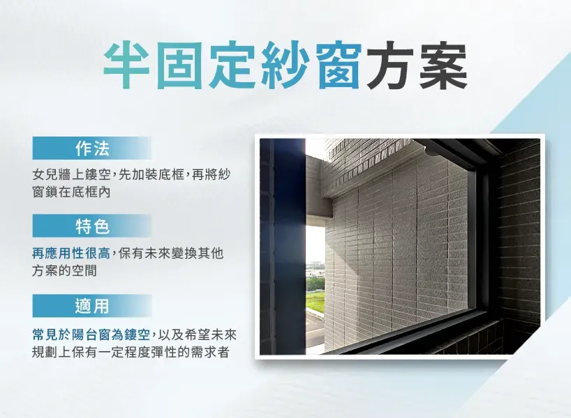 陽台防霾紗窗,半固定紗窗方案
