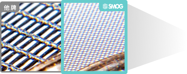 他牌與SMOG防霾紗窗產品對比圖-100x 孔徑倍率(pc)