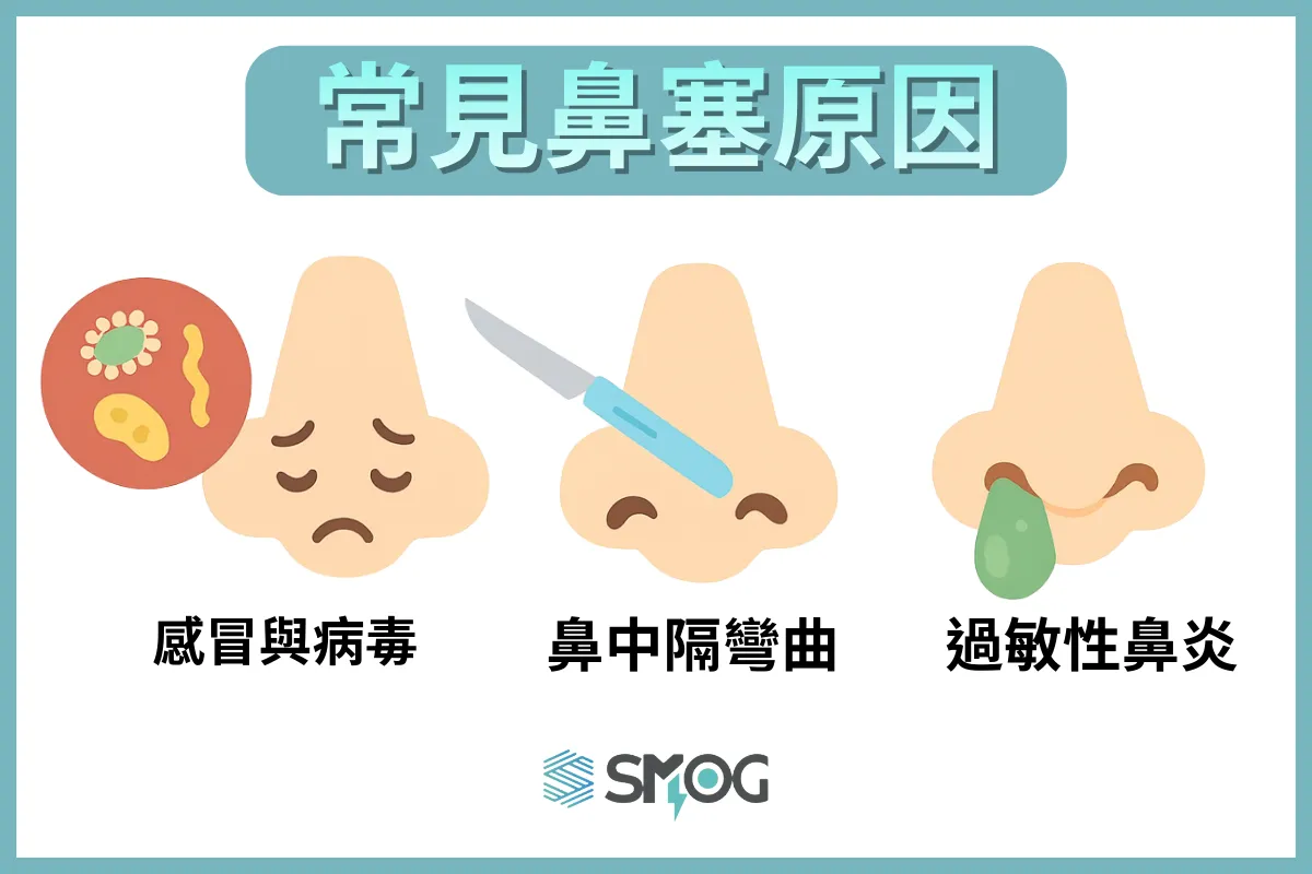 常見鼻塞原因