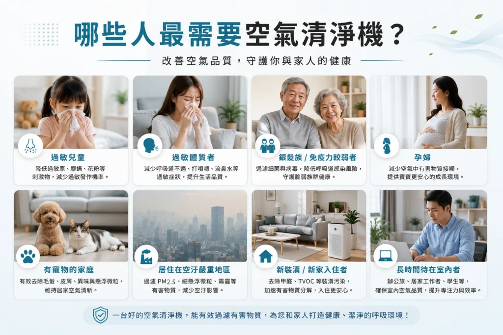 哪些人最需要空氣清淨機情境圖
