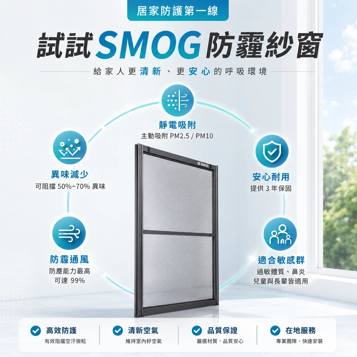 SMOG 防霾紗窗防塵、防煙、防過敏功能圖解
