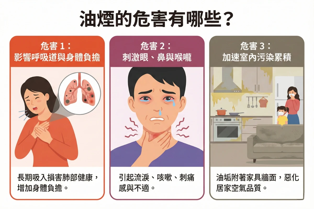 油煙的危害