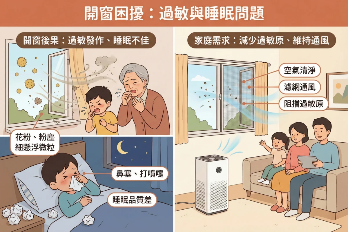 需要防霾紗窗的原因