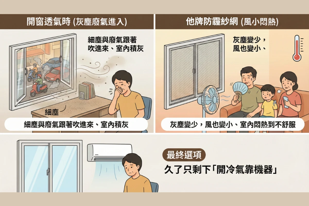 需要防霾紗窗的原因