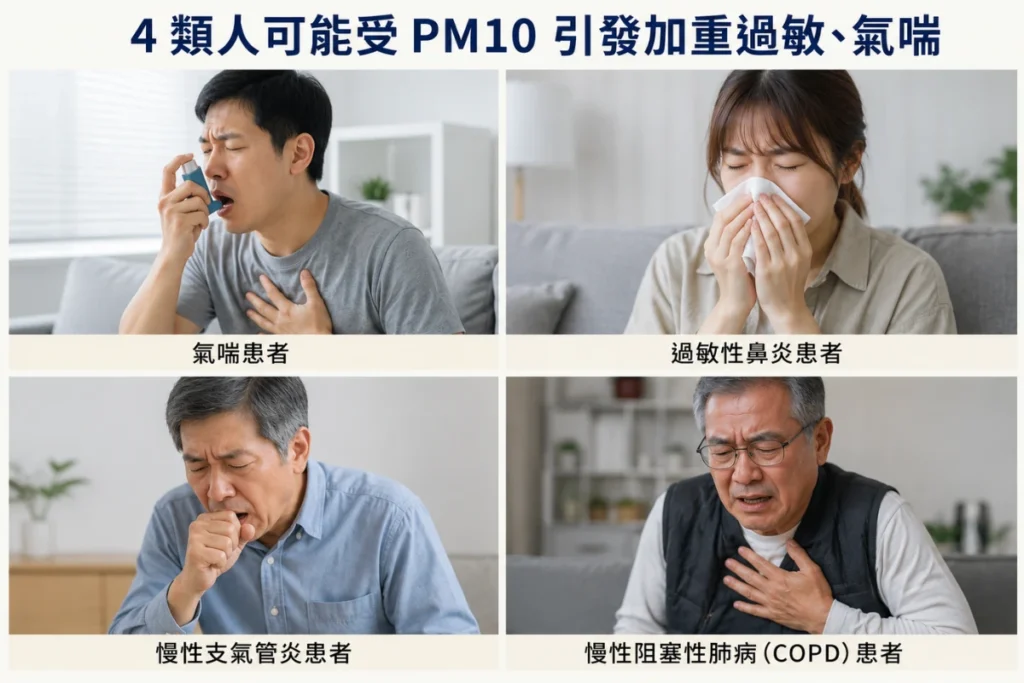 PM 10 可能加重過敏與氣喘症狀
